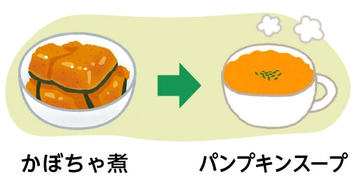 かぼちゃ煮→パンプキンスープ
