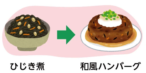 ひじき煮→和風ハンバーグ