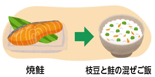焼鮭→枝豆と鮭の混ぜご飯