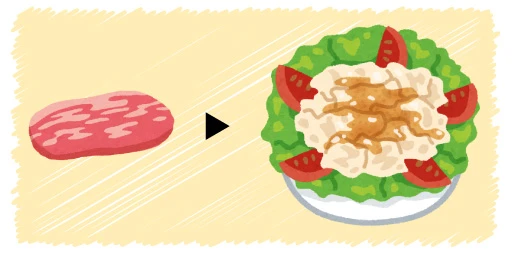 冷しゃぶサラダ