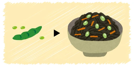 枝豆とひじきのおひたし
