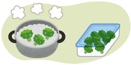 加熱・小分け