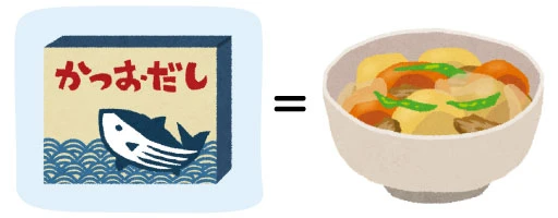 和風・肉じゃが