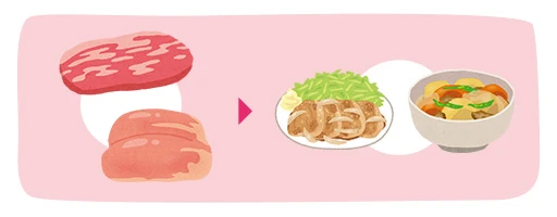 豚肉・鶏肉