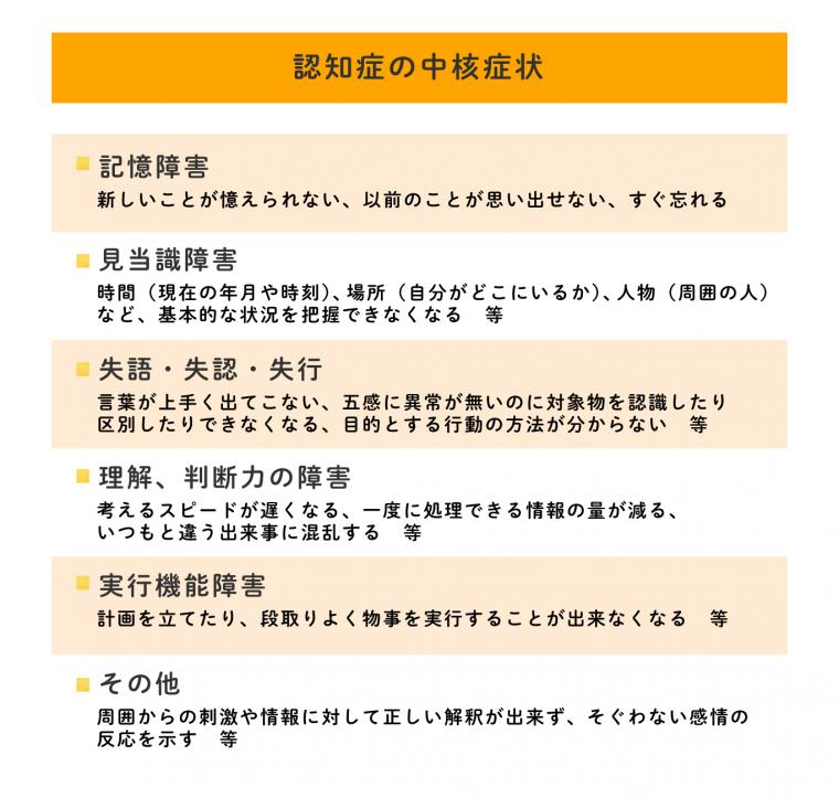 世界アルツハイマー月間 認知症について考えよう 本社 介護のことならツクイ 世界アルツハイマー月間 認知症について考えよう 本社 介護のことならツクイ