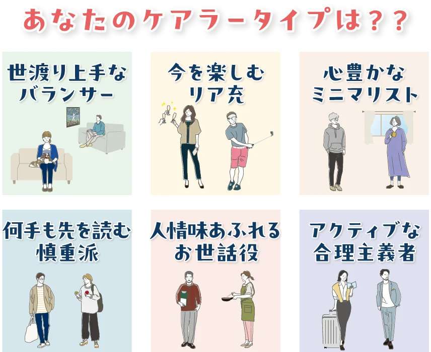ケアラータイプ診断 タイプ一覧